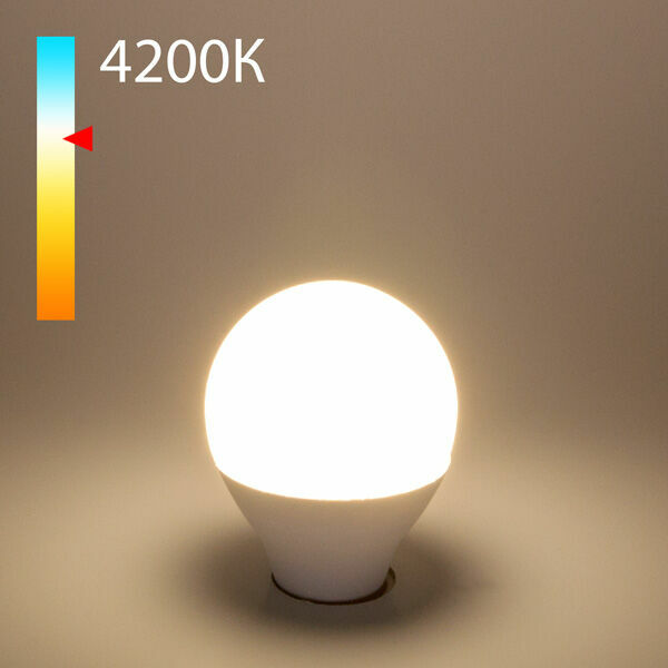Светодиодная лампа Mini Classic LED 9W 4200K E14