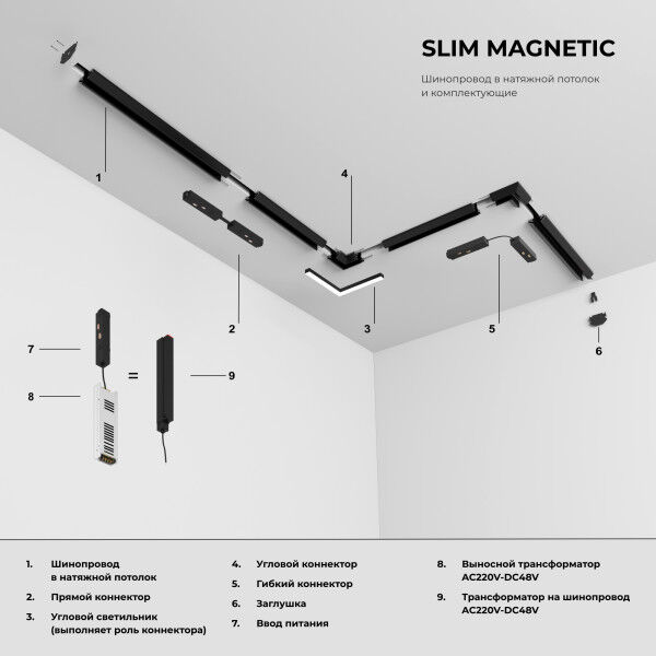 Slim Magnetic Комплект заглушек для шинопровода в натяжной потолок: торцевая и внутренняя черный 85233/00