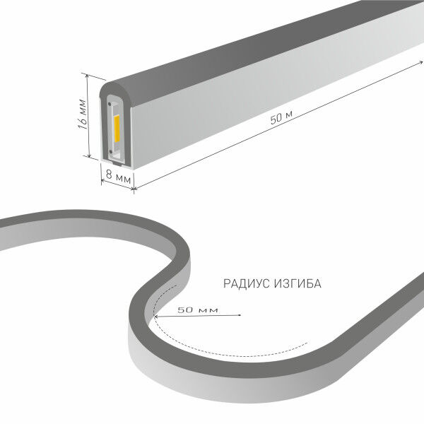 Светодиодный гибкий неон 220 В 9.6 Вт/м 120Led/м 2835 IP67, односторонний, синий, 50 м Гибкий неон 220V 9,6W 120Led 2835 IP67 односторонний синий, 50 м