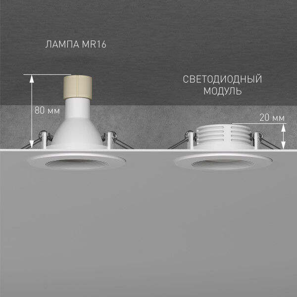 Светодиодный модуль 7W 3000K 60° BMGU1003