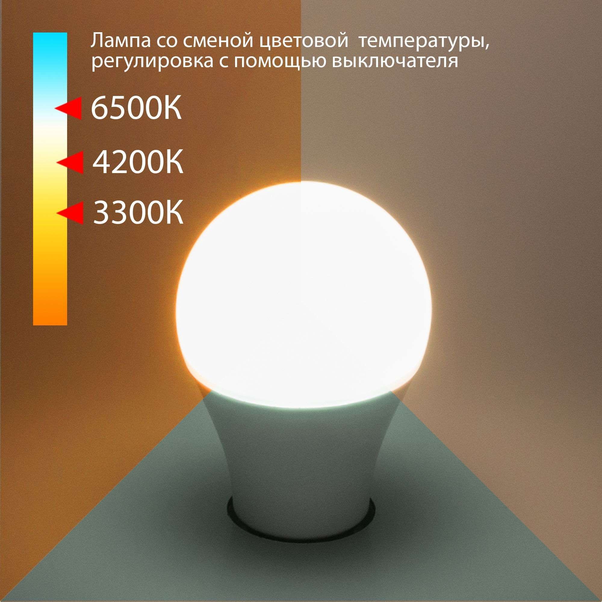 Светодиодная лампа с изменяемой цветовой температурой А60 13W 3300/4200/6500K E27 BLE2745. Фото 1