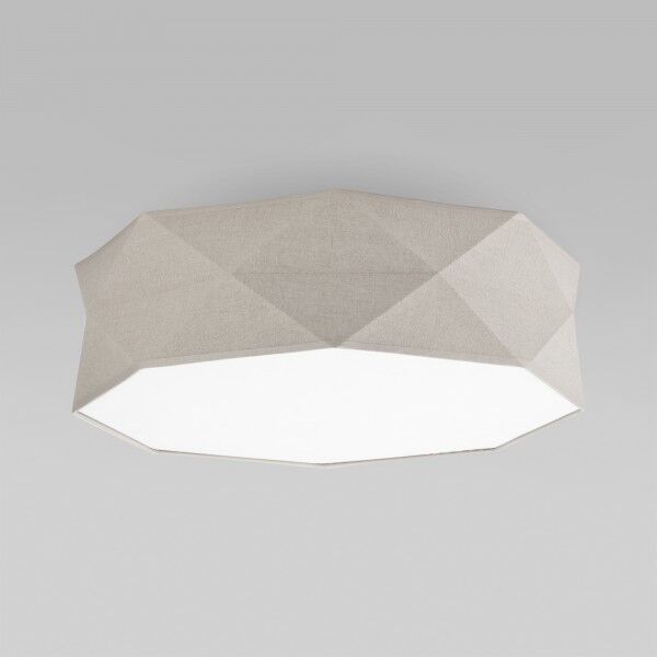 Потолочные светильники